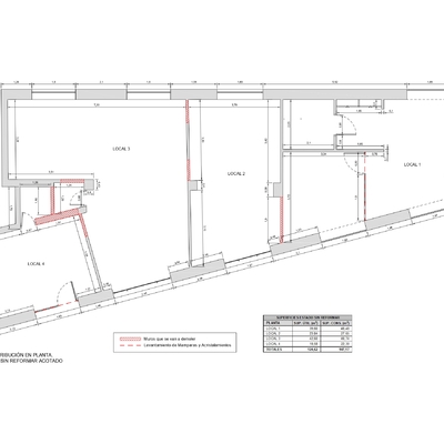 Reforma de Local Comercial destinado a Barbería, Peluquería y Centro de Estética