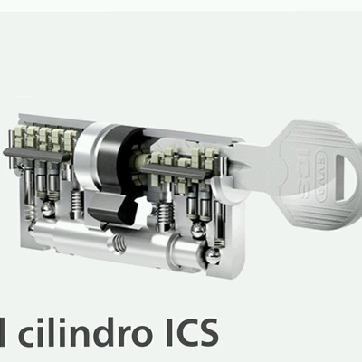 Bombines de seguridad con distinto nivel de protección