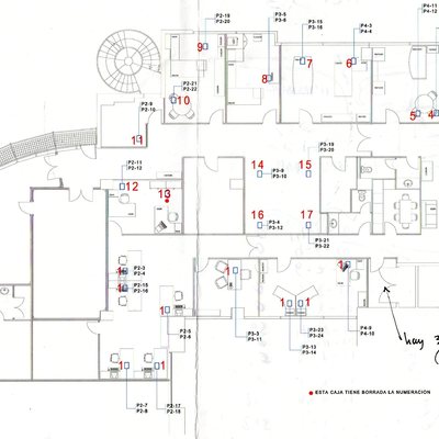 INSTALACION DE VOZ Y DATOS EN OFICINA