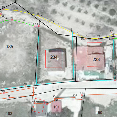 Permuta en parcelas urbanas