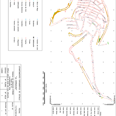 Levantamiento Topográfico De Detalle De 28 Calles En Casco Antiguo De "La Herradura"