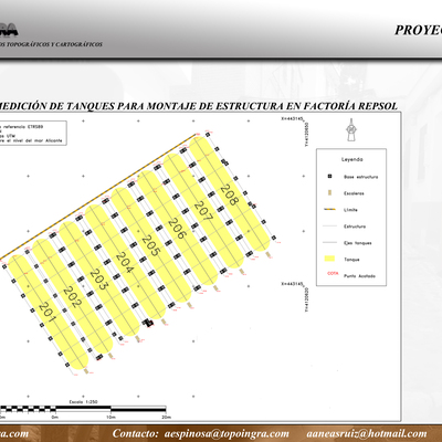 Medición De Tanques Para Montaje De Estructura En Factoría Repsol