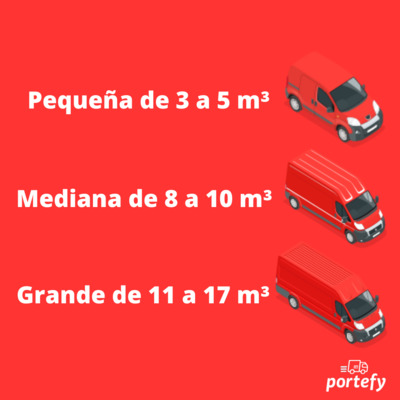 Portefy : Servicio de envíos inmediatos y mudanzas