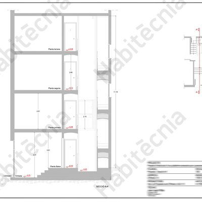 Projectes diversos de rehabilitació i reforma en Girona