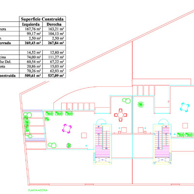 Pareados "Estribor-Babor" En San Jose - Almería