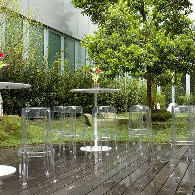 Proyecto Áreas de Trabajo