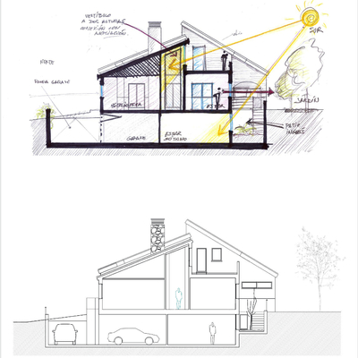 Proyecto de arquitectura