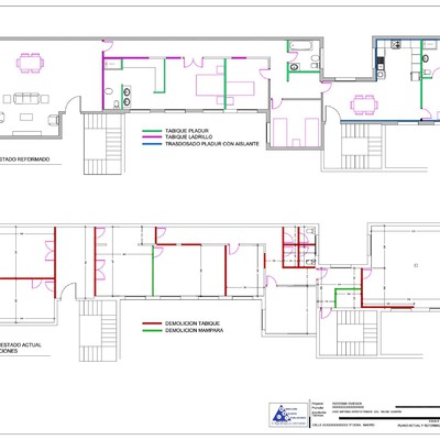 Reforma integral de vivienda en Madrid