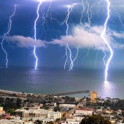 R2A proyecto de energía pura