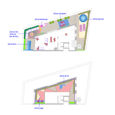 ESPECTACULAR TERRAZA DE DÚPLEX (ÁTICO)
