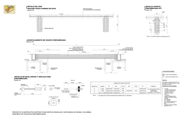 Viguetas Prefabricadas