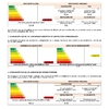 Certificado energético3
