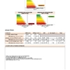 Certificado energético4