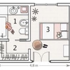 Planta Habitación Infantil